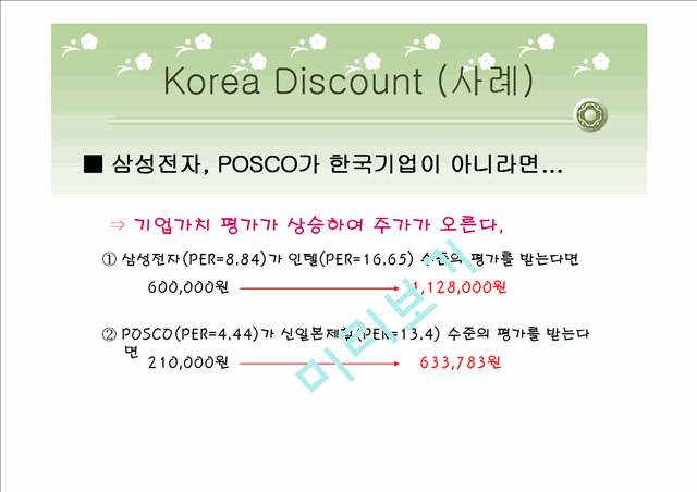 Korea Discount (코리아 디스카운트)에 대한 이해와 실태 및 문제점 개선방안   (6 )